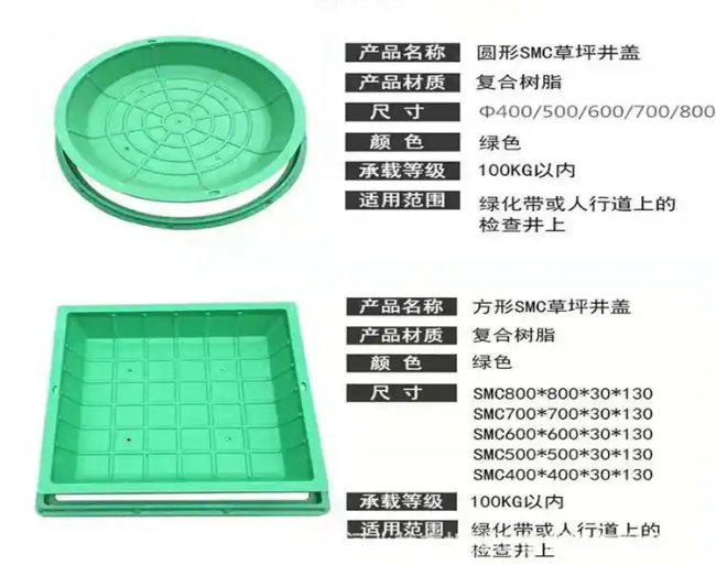 宿城树脂复合种植井盖展示